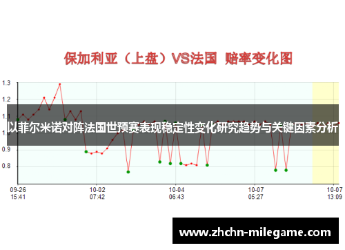 以菲尔米诺对阵法国世预赛表现稳定性变化研究趋势与关键因素分析